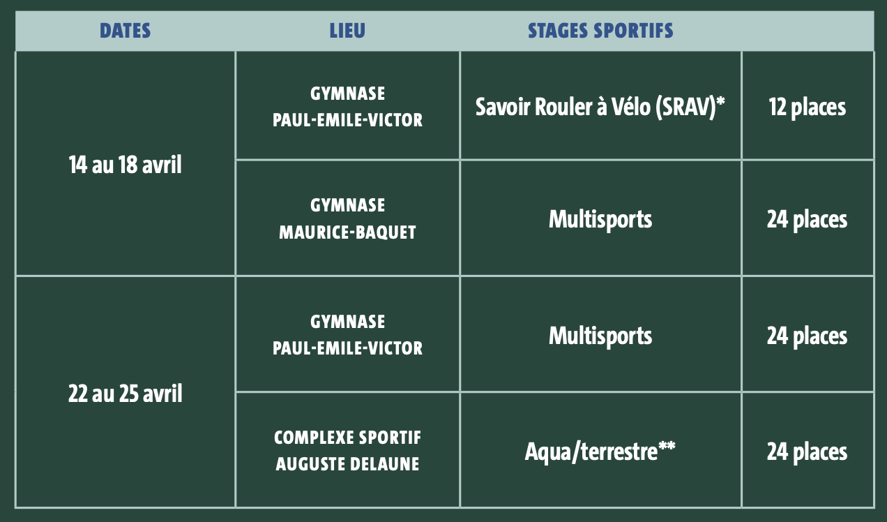 stage printemps 