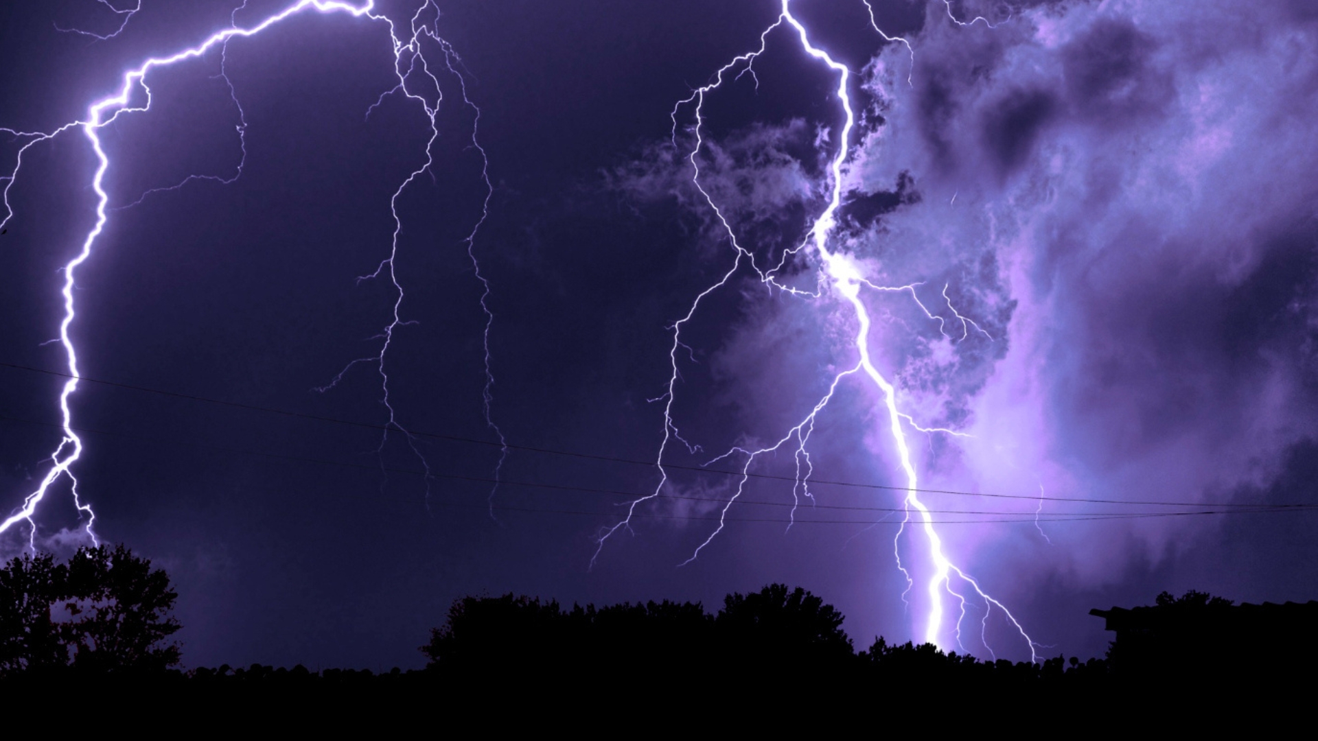 alerte orages