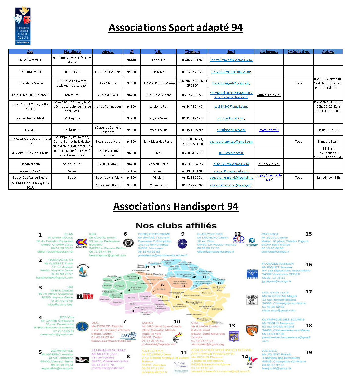 Association Sport adapté du 94